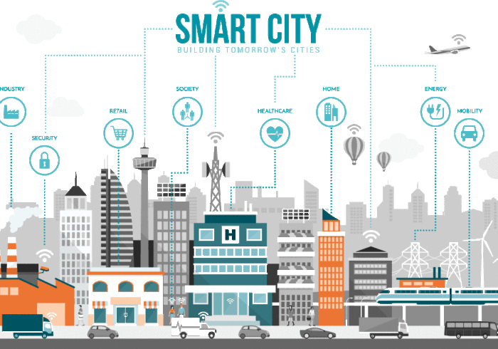 smart-city